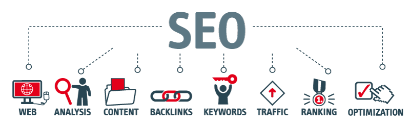 seo services in Calgary