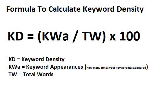 Keyword-Density-Formula