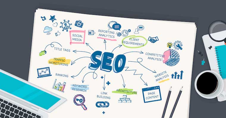 6-best-seo-strategies-that-help-you-to-get-more-business